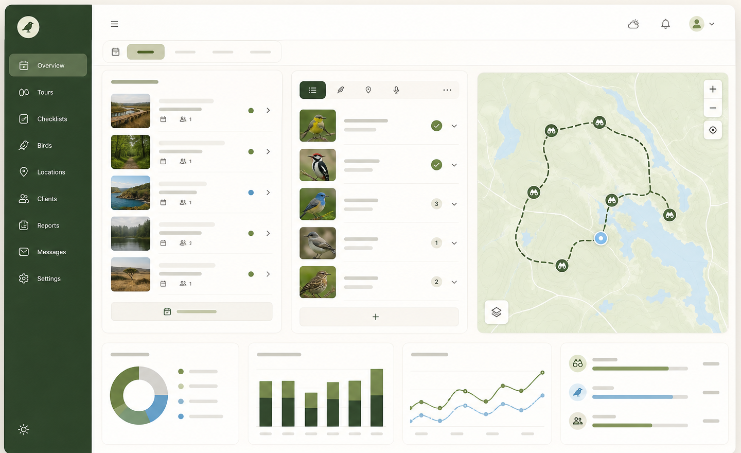 Followbirds guide workspace preview with tours, checklists, maps, and analytics